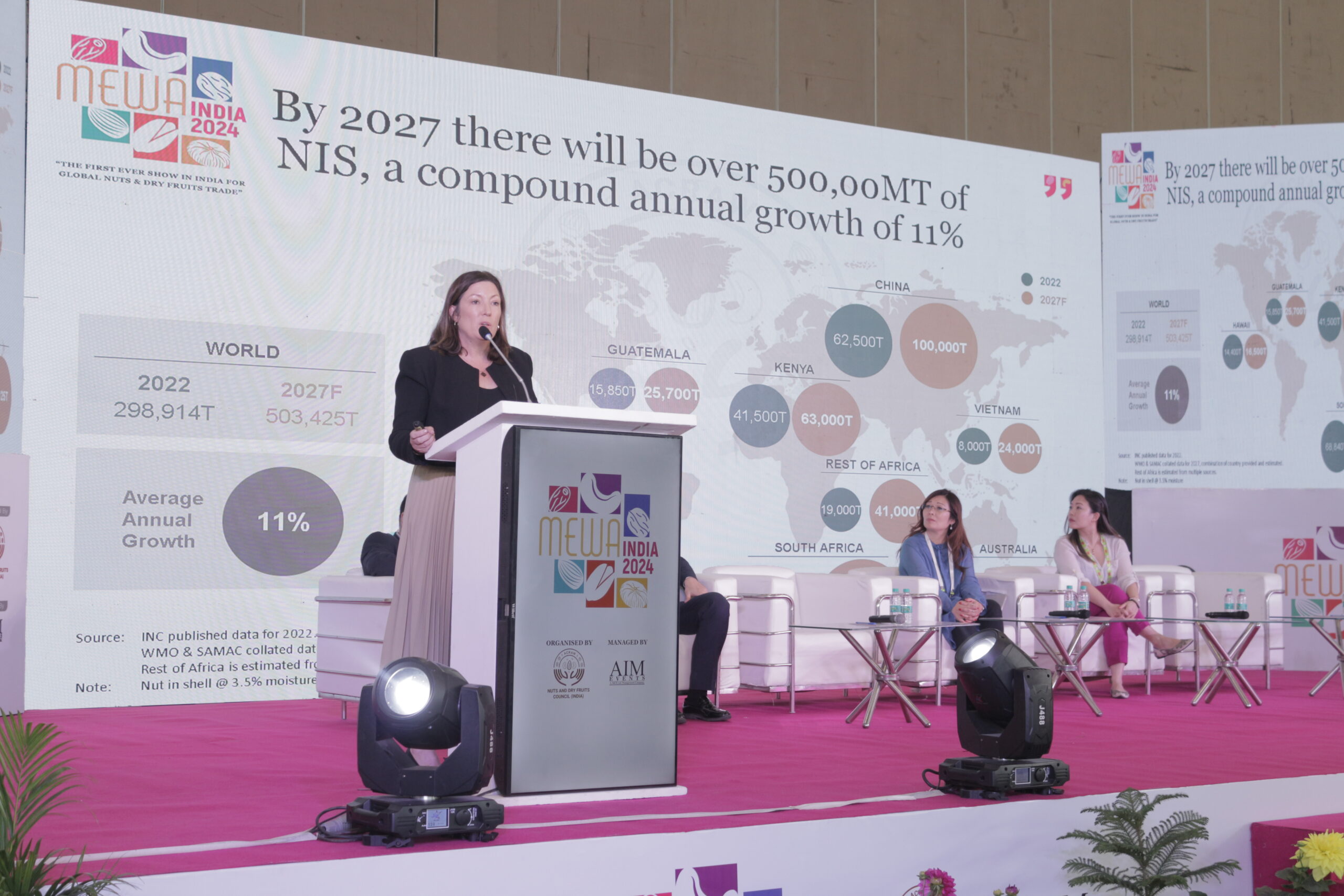 World Macadamia Organization Unveils Macadamia’s Potential at MEWA India 2024