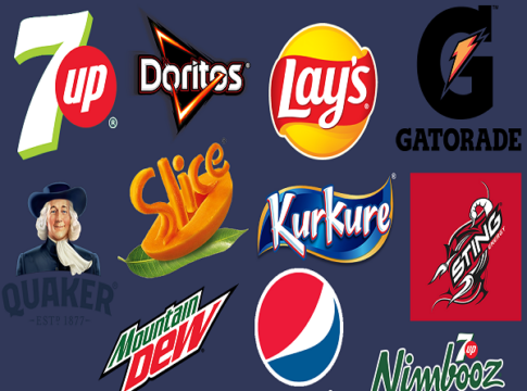 Strong International Demand Fuels Growth for PepsiCo in Q1 2024