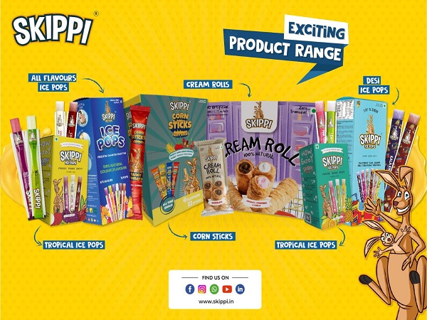 Skippi Raises Rs 10 Crore in Pre-Series A Round