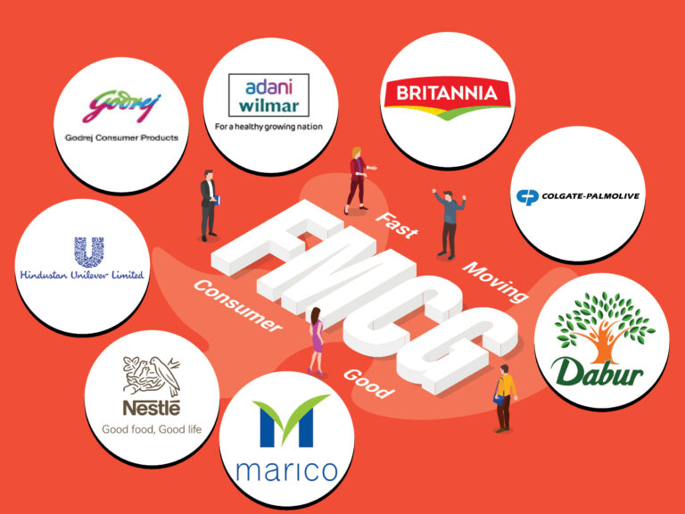 A Retrospective Data Comparison of Top FMCG Companies in India for Q423