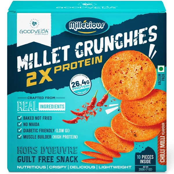 Goodveda Unveils ‘Milletious’ Range of Healthy Snacks