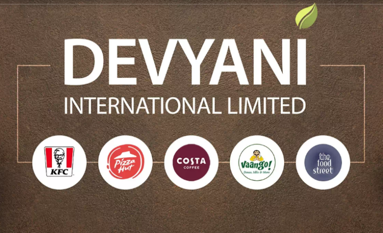 Devyani International Ltd. Gears Up to Hit 2,000 Store Milestone