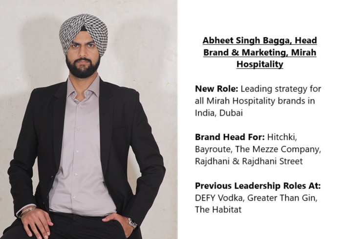 Mirah Hospitality Appoints Abheet Singh Bagga as Head, Brand & Marketing