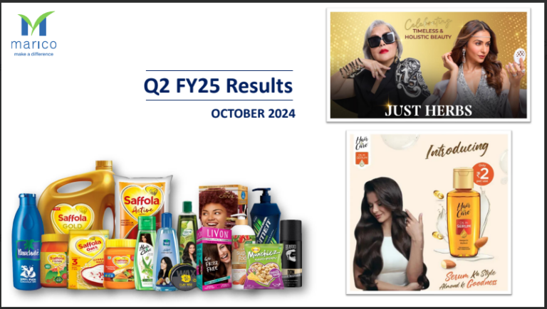 Marico Limited- Q2FY25 Results