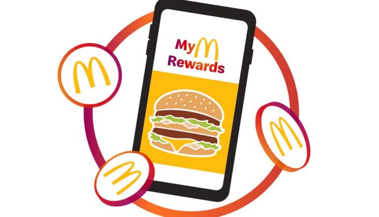 McDonald’s India Celebrates a Year of My M Rewards Loyalty program with the Launch of ‘Collect Quest’ Contest