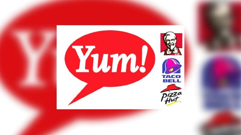 Yum! Restaurants (India) Reports Profit of Rs. 162.04 Crore in FY24